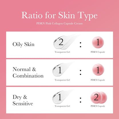 medicube Salmon DNA PDRN Pink Collagen Capsule Cream, Face Moisturizer | Lightweight Moisturizing Cream | PDRN, Niacinamide for Uneven Skin Tone, Glow hydration | Korean Skin Care 1.94 oz